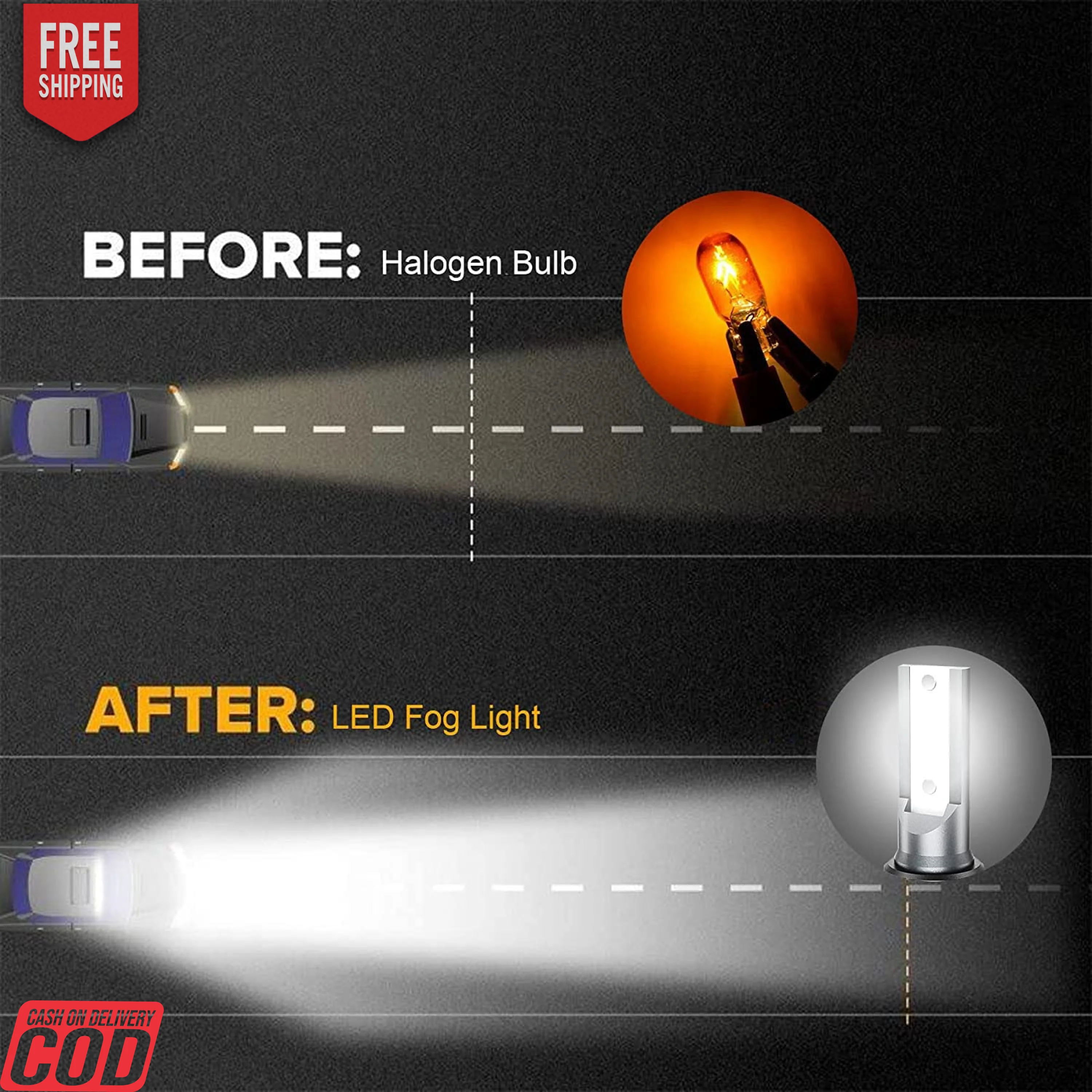 K D LED Fog Lamp for Swift, Ritz, Dzire, K10 T2, Eco Sport, Baleno, WagonR, S-Cross, Ertiga, SX4, Ignis, Ciaz, Brezza, Celerio (UNIVERSAL LED FOG LAMP) - Image 4