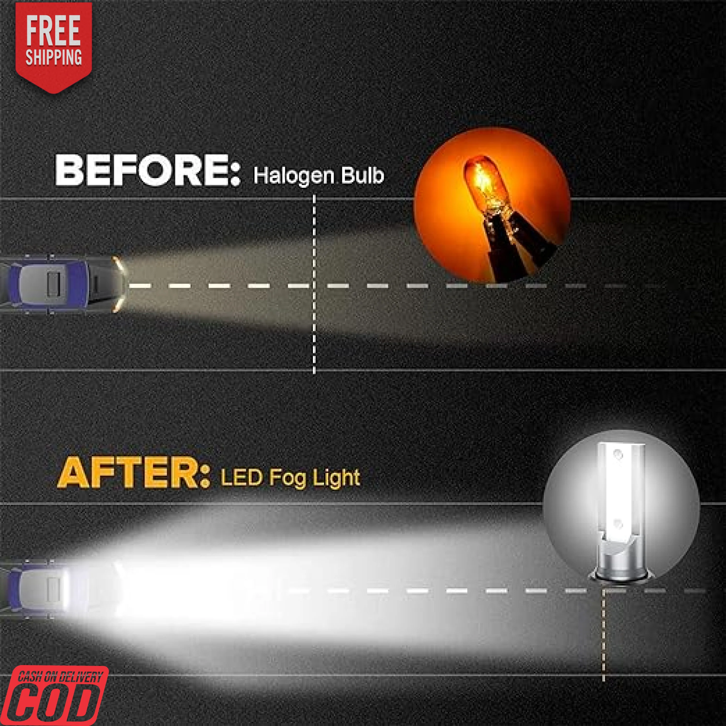 K D 22 White LED Fog Lights for Mahindra Bolero High lights 2016-2020 - Image 5