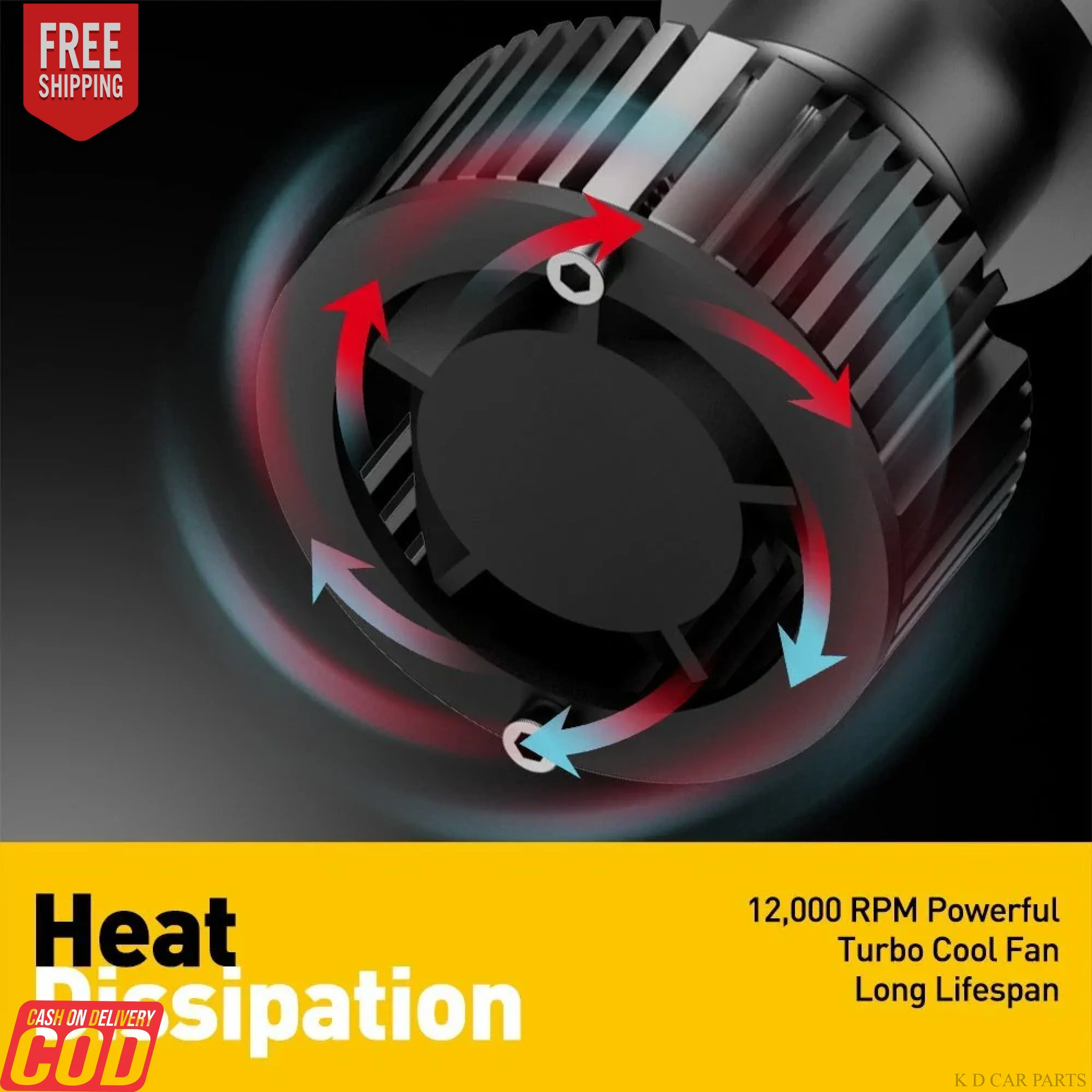 WHITE H1  LED HEADLIGHT BULB (HIGH QUALITY) PAIR - Image 4