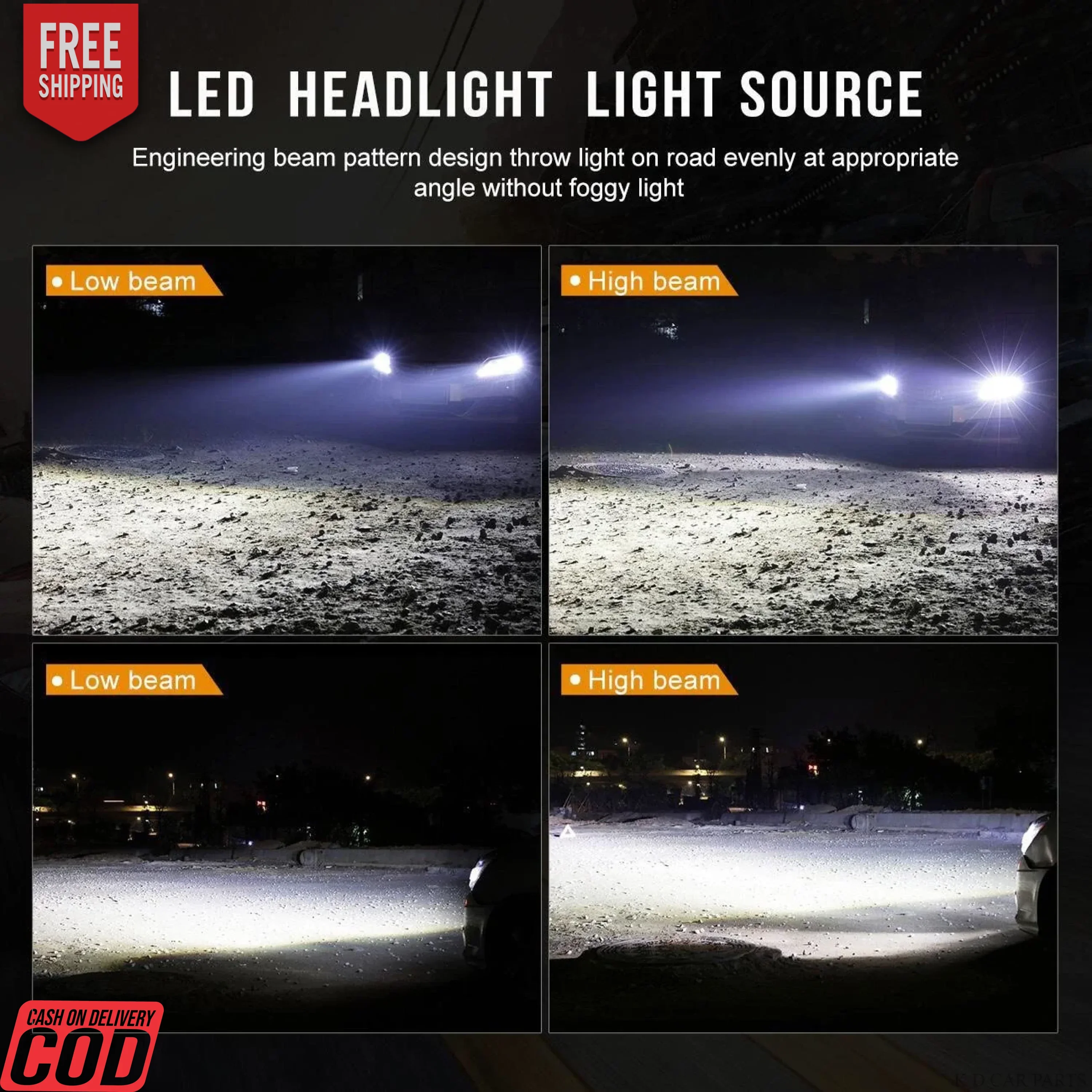 WHITE H19 LED HEADLIGHT BULB (HIGH QUALITY) PAIR - Image 5