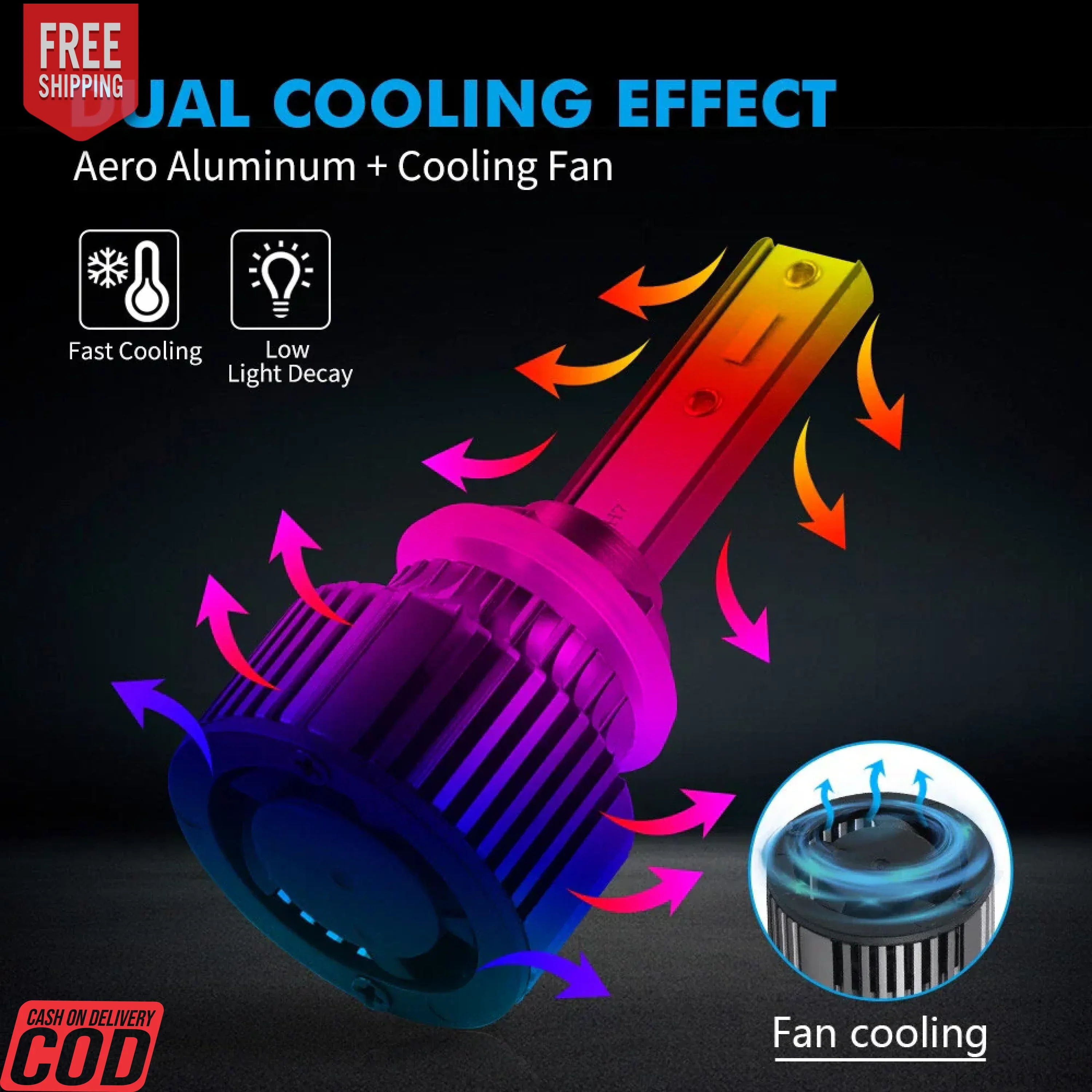 WHITE H27 LED HEADLIGHT BULB (HIGH QUALITY) PAIR - Image 4